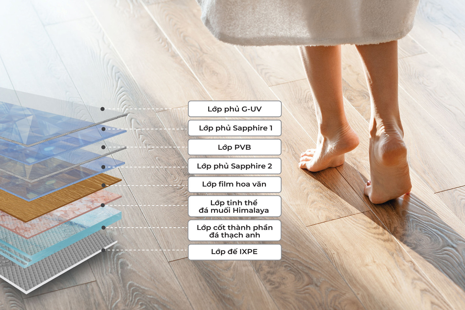 Giải pháp sàn thạch anh Kobler – Chống nồm ẩm hiệu quả cho ngôi nhà